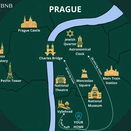 Modern & Peaceful At Vysehrad By Easybnb Premium Apartament